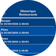 Am Stram Gram Historique